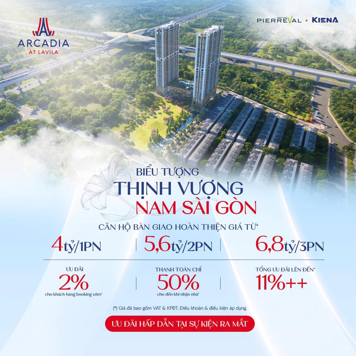 Cập nhật giá bán căn hộ Arcadia at Lavila Cập nhật giá bán căn hộ Arcadia at Lavila